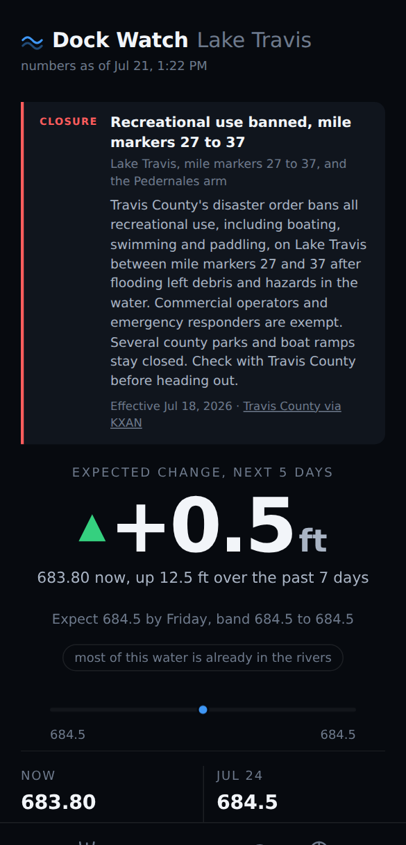 The Dock Watch app showing the current Lake Travis level, the seven-day outlook, and an active closure notice